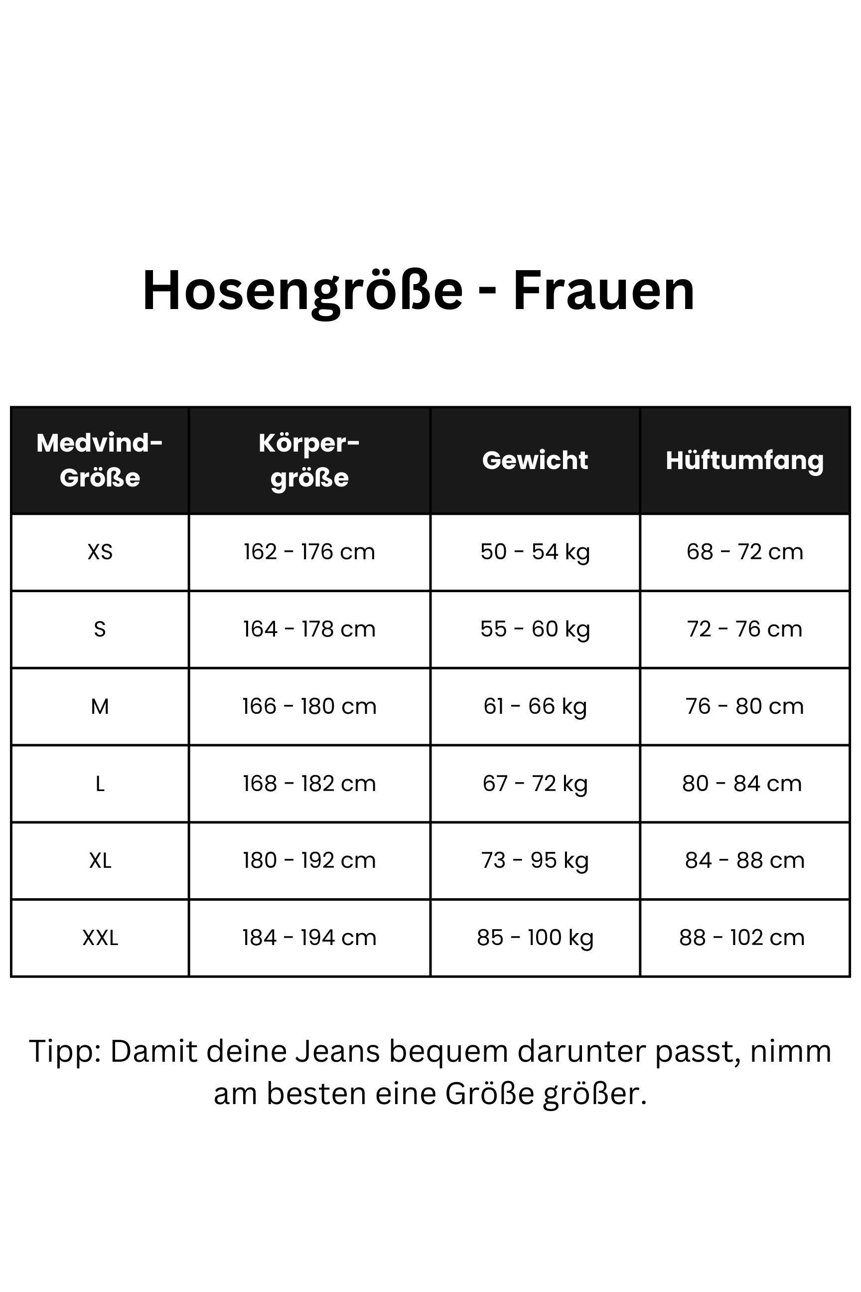 Größentabelle Sizetable