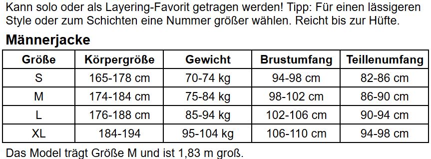 Allweather Fahrradjacke - Urban Jungle - Herren